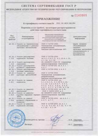 Техническое обслуживание автомобиля Peugeot 307 в сертифицированном СТО